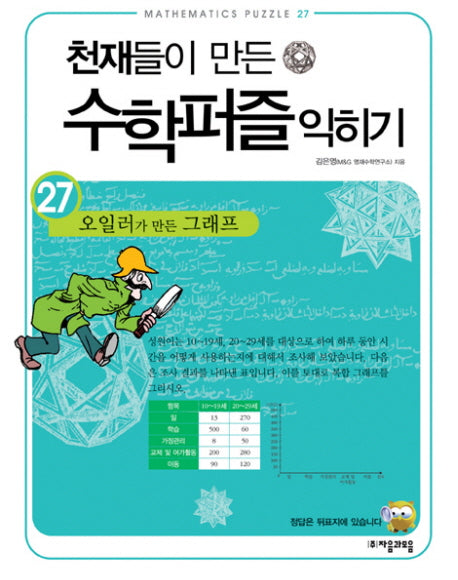 천재들이 만든 수학퍼즐 익히기 27: 오일러가 만든 그래프