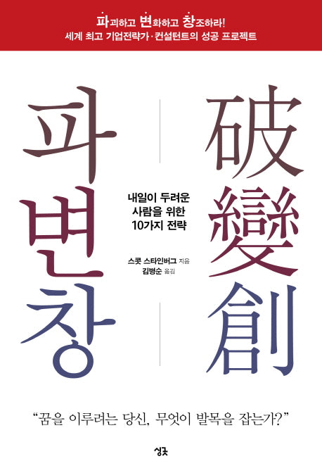 파변창