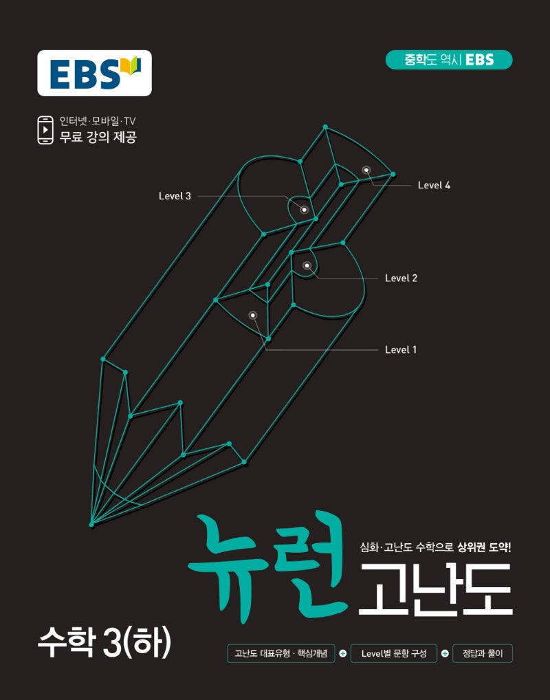 EBS 뉴런 고난도 수학3(하)(2026)