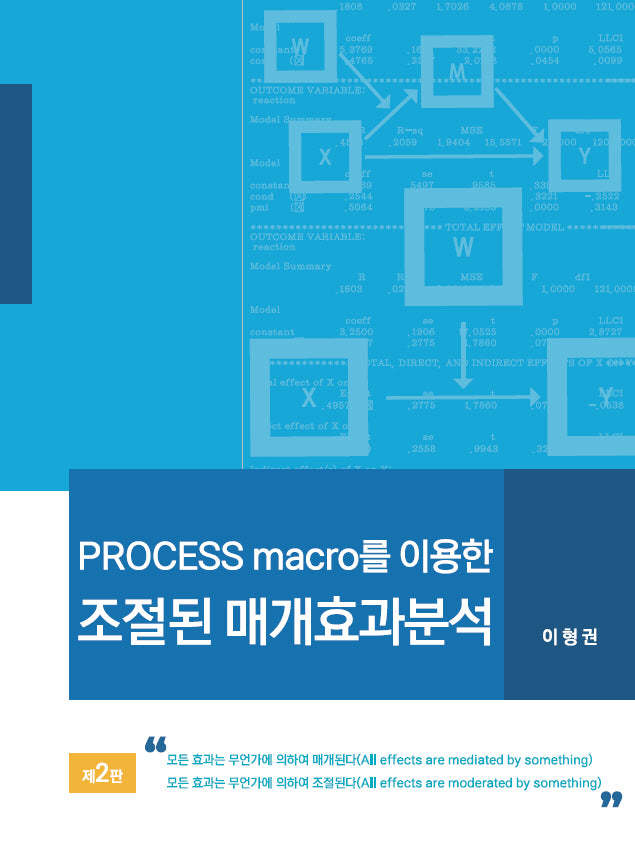 Process macro를 이용한 조절된 매개효과분석(2판)(양장본 Hardcover)
