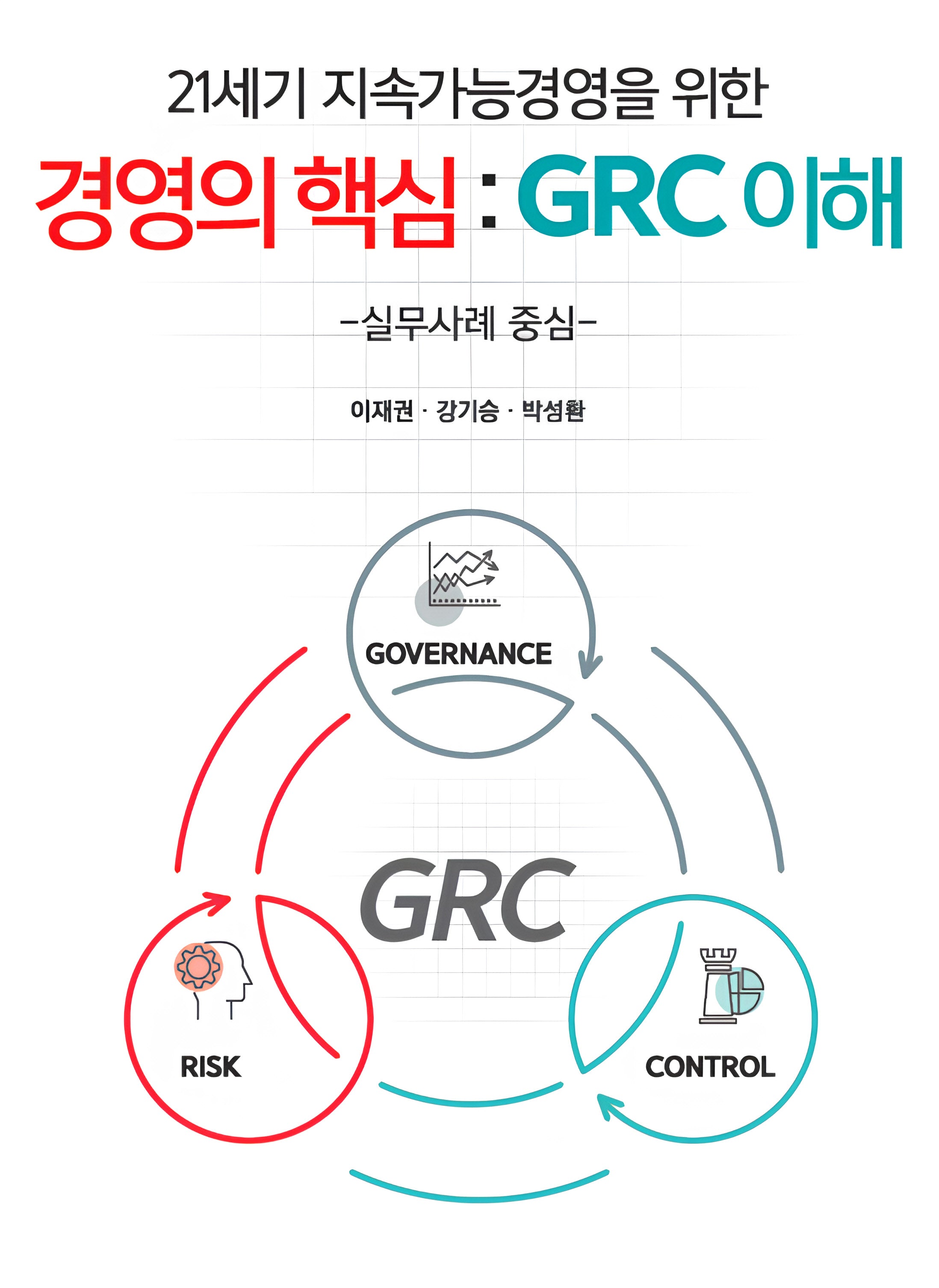 경영의 핵심: GRC 이해(21세기 지속가능경영을 위한)