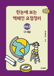 한눈에 보는 맥체인 요점정리 2(4~6월)