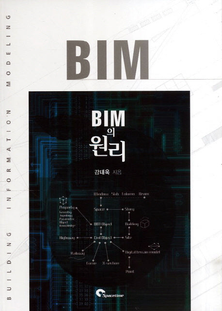 BIM의 원리