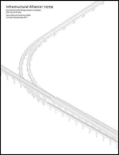 기반연합(Infrastructural Alliance)