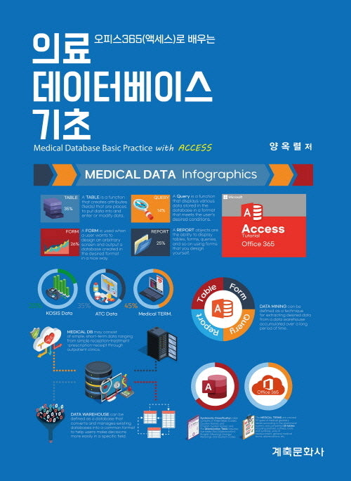 의료 데이터베이스 기초(오피스365(액세스)로배우는)