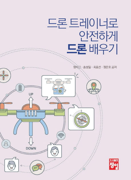드론 트레이너로 안전하게 드론 배우기