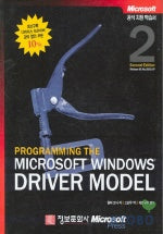 PROGRAMMING The MICROSOFT WINDOWS DRIVER MODEL