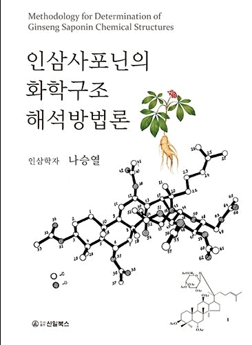 인삼사포닌의 화학구조 해석방법론