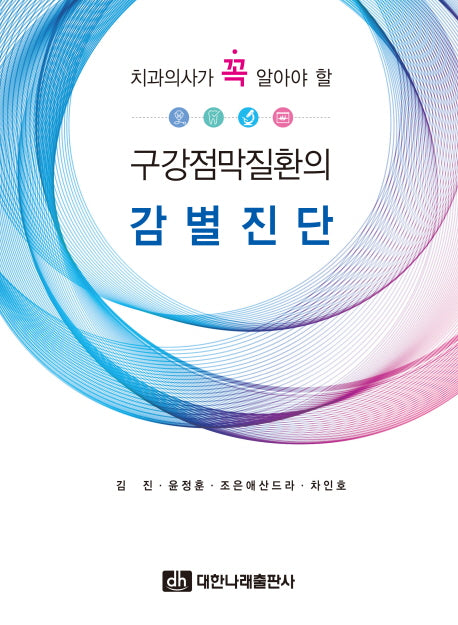 구강점막질환의 감별진단(치과의사가 꼭 알아야 할)