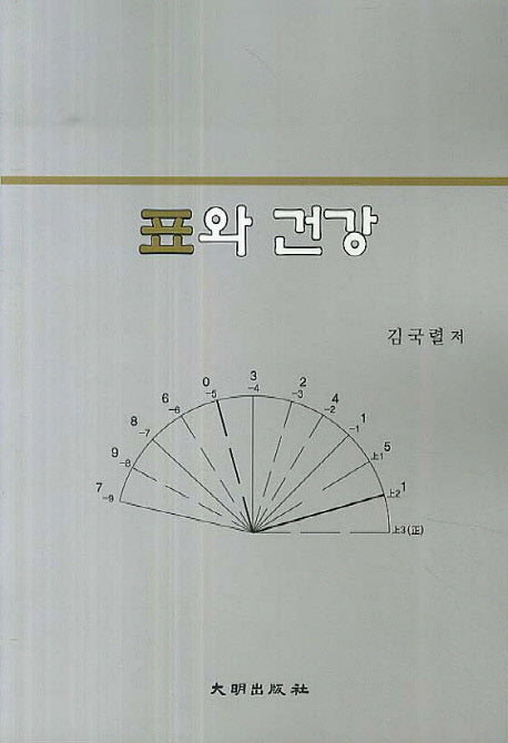 표와 건강