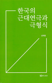 한국의 근대연극과 극형식