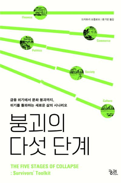 붕괴의 다섯 단계