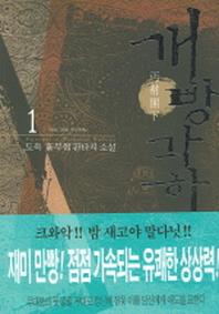 개방각하 1