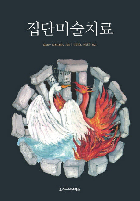 집단미술치료