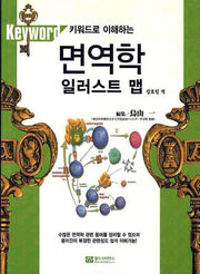 면역학 일러스트 맵(키워드로 이해하는)