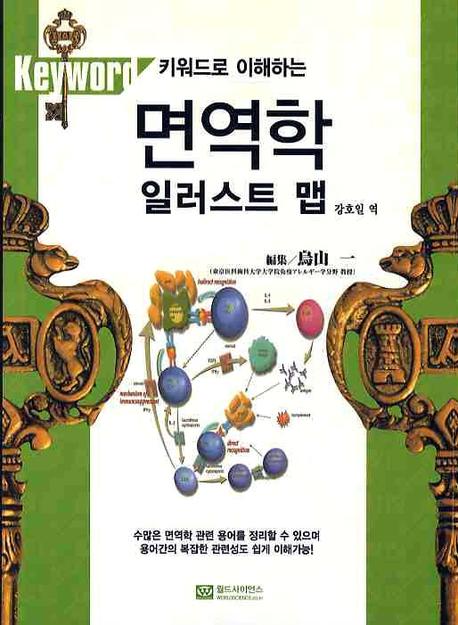 면역학 일러스트 맵(키워드로 이해하는)