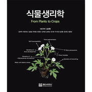 식물생리학 From Plants to Crops