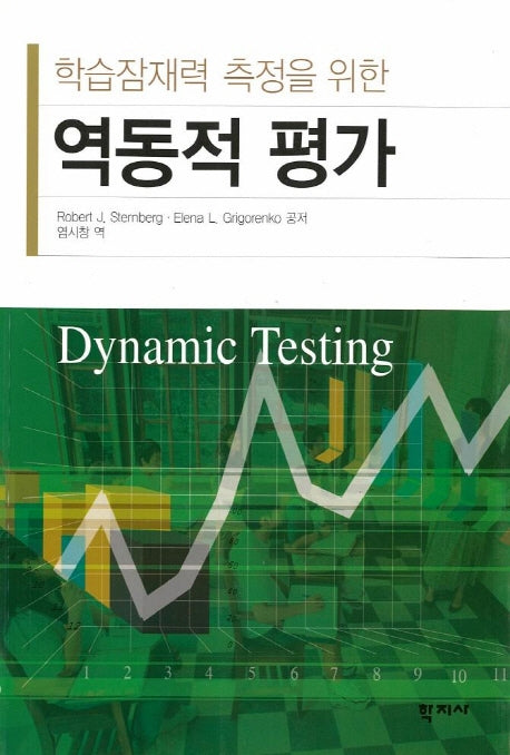 역동적 평가(학습잠재력 측정을 위한)