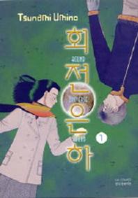 회전은하 1