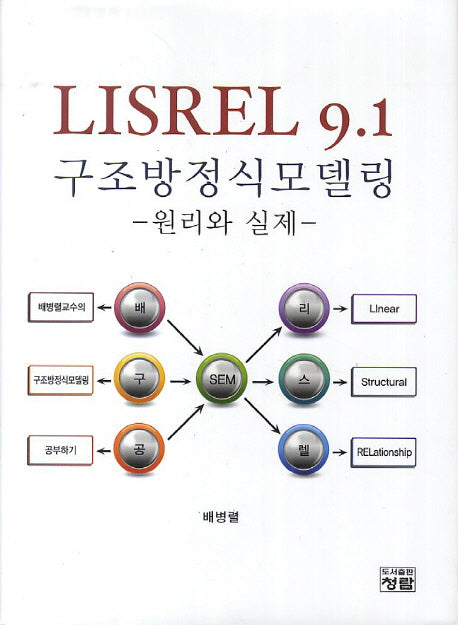 LISREL 9.1 구조방정식모델링