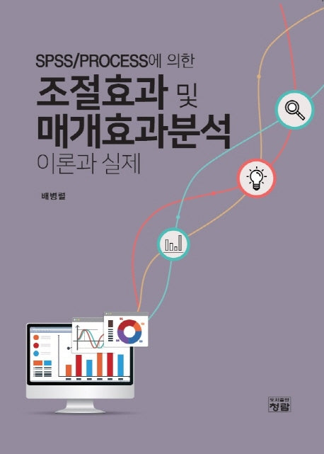 조절효과 및 매개효과분석 이론과 실제(SPSS/PROCESS에 의한)