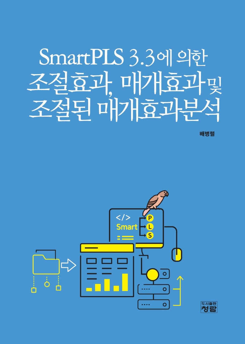 SmartPLS 3.3에 의한 조절효과, 매개효과 및 조절된 매개효과분석
