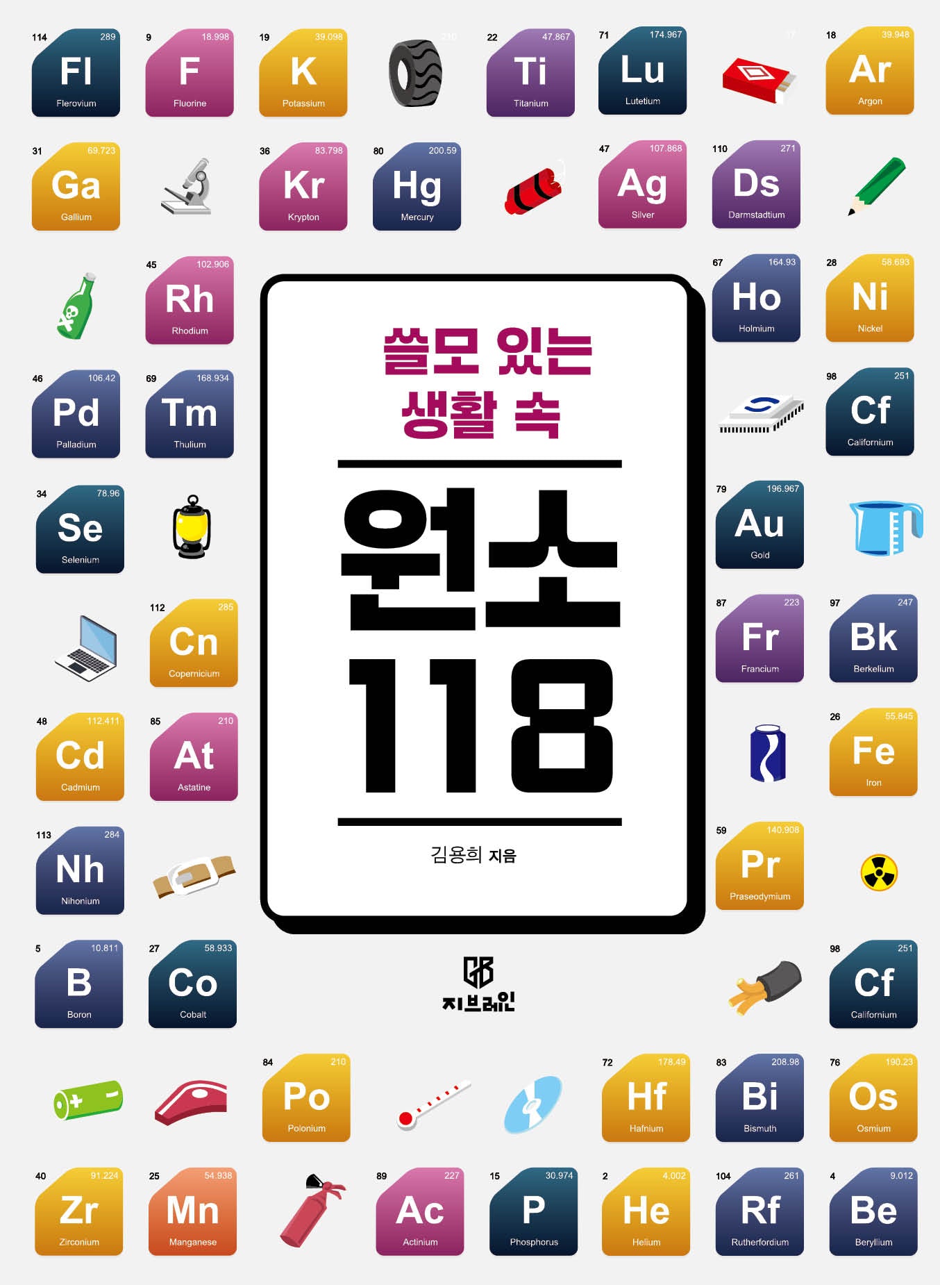 쓸모 있는 생활 속 원소 118