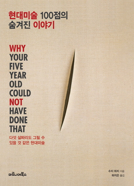 현대미술 100점의 숨겨진 이야기