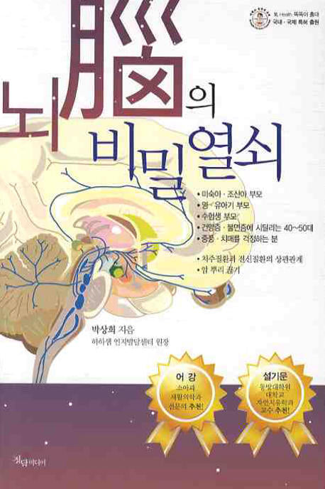 뇌의 비밀열쇠
