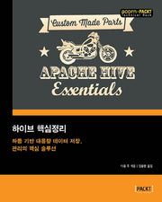 하이브 핵심정리(acorn+PACKT 시리즈)