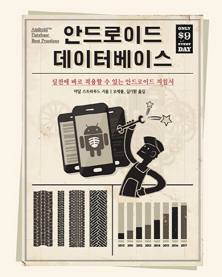 안드로이드 데이터베이스(에이콘 모바일 프로그래밍 시리즈)