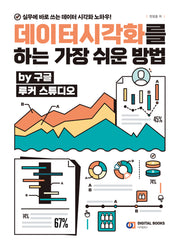 데이터시각화를 하는 가장 쉬운 방법