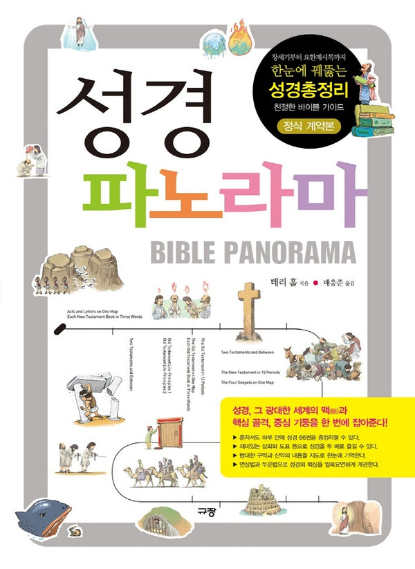 성경 파노라마