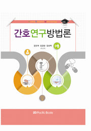 간호연구방법론(양장본 Hardcover)