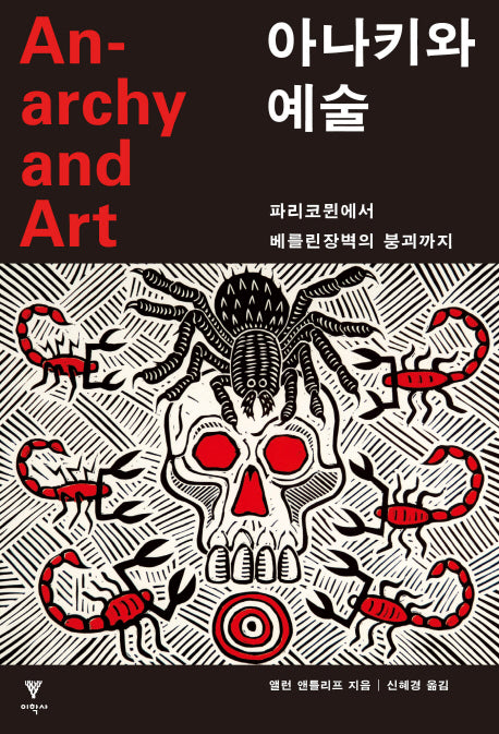 아나키와 예술