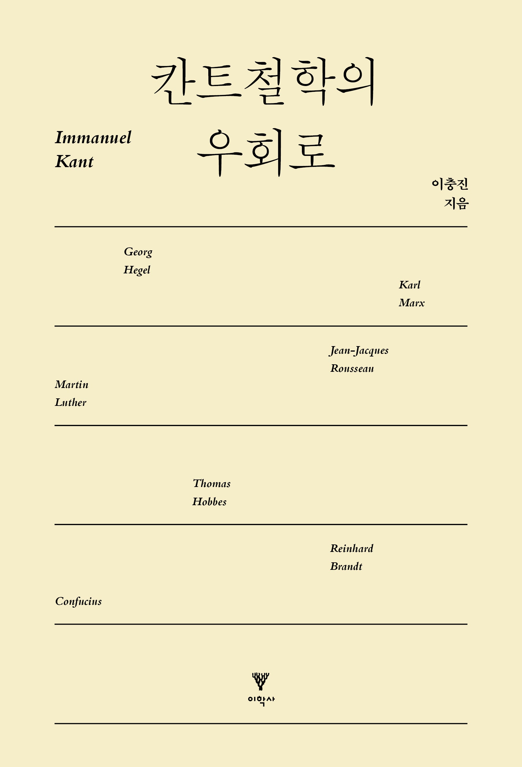 칸트철학의 우회로