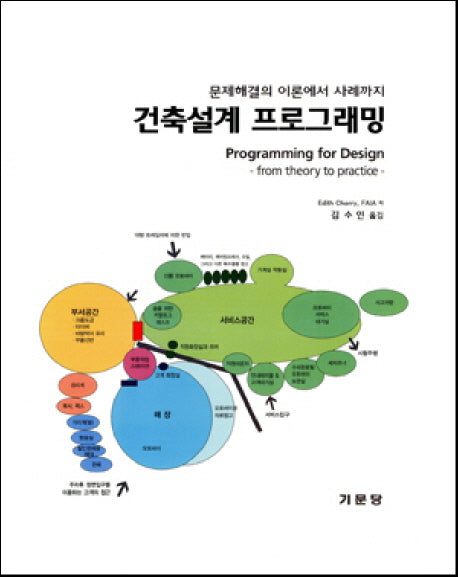 건축설계 프로그래밍(양장본 Hardcover)