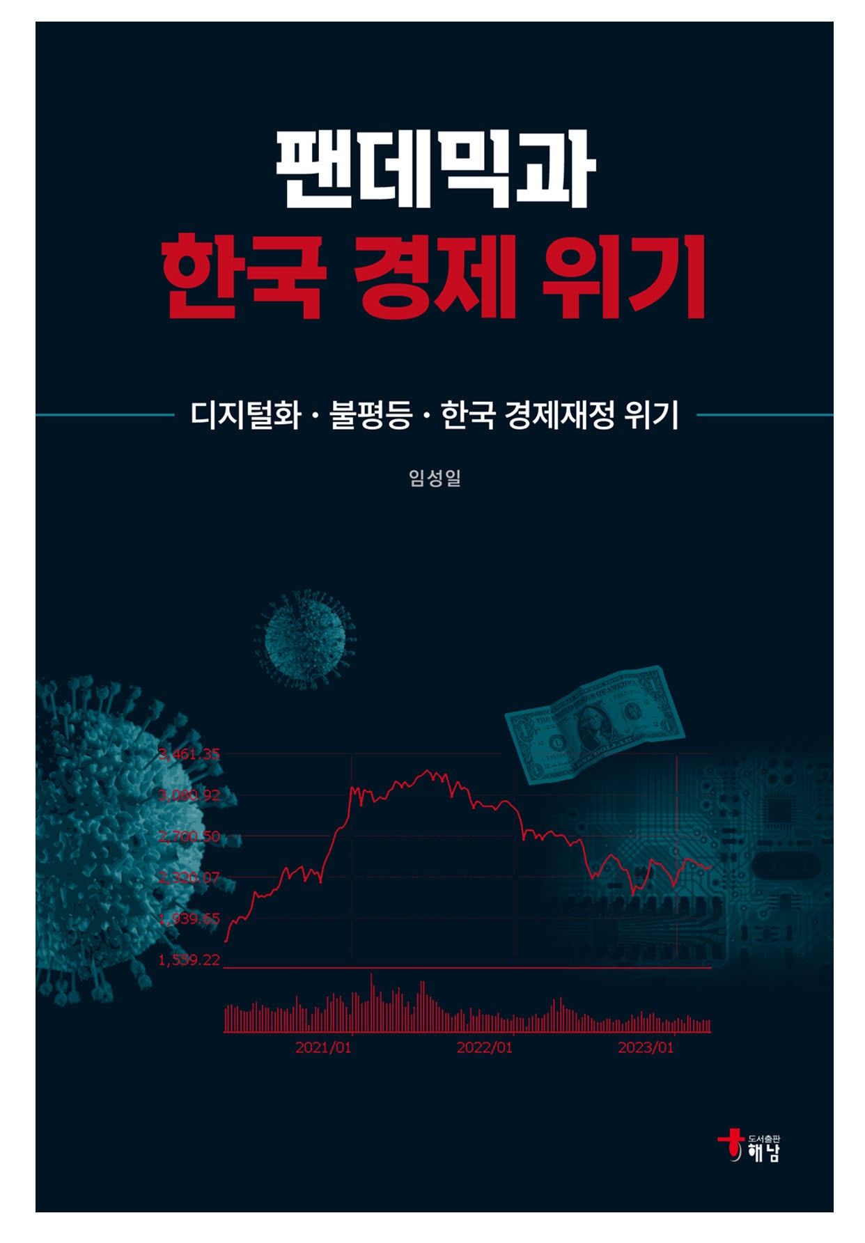 팬데믹과 한국 경제 위기