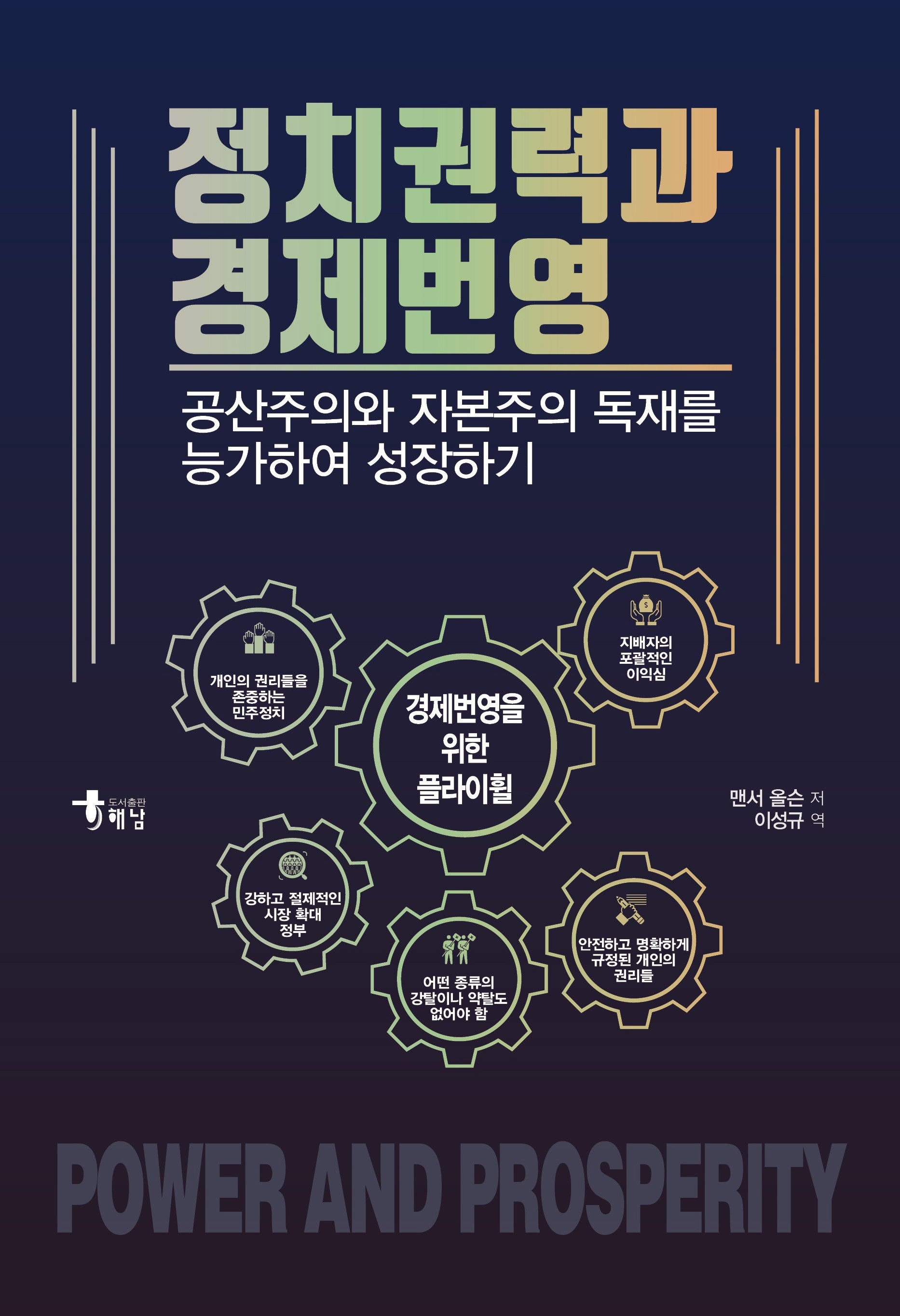 정치권력과 경제번영