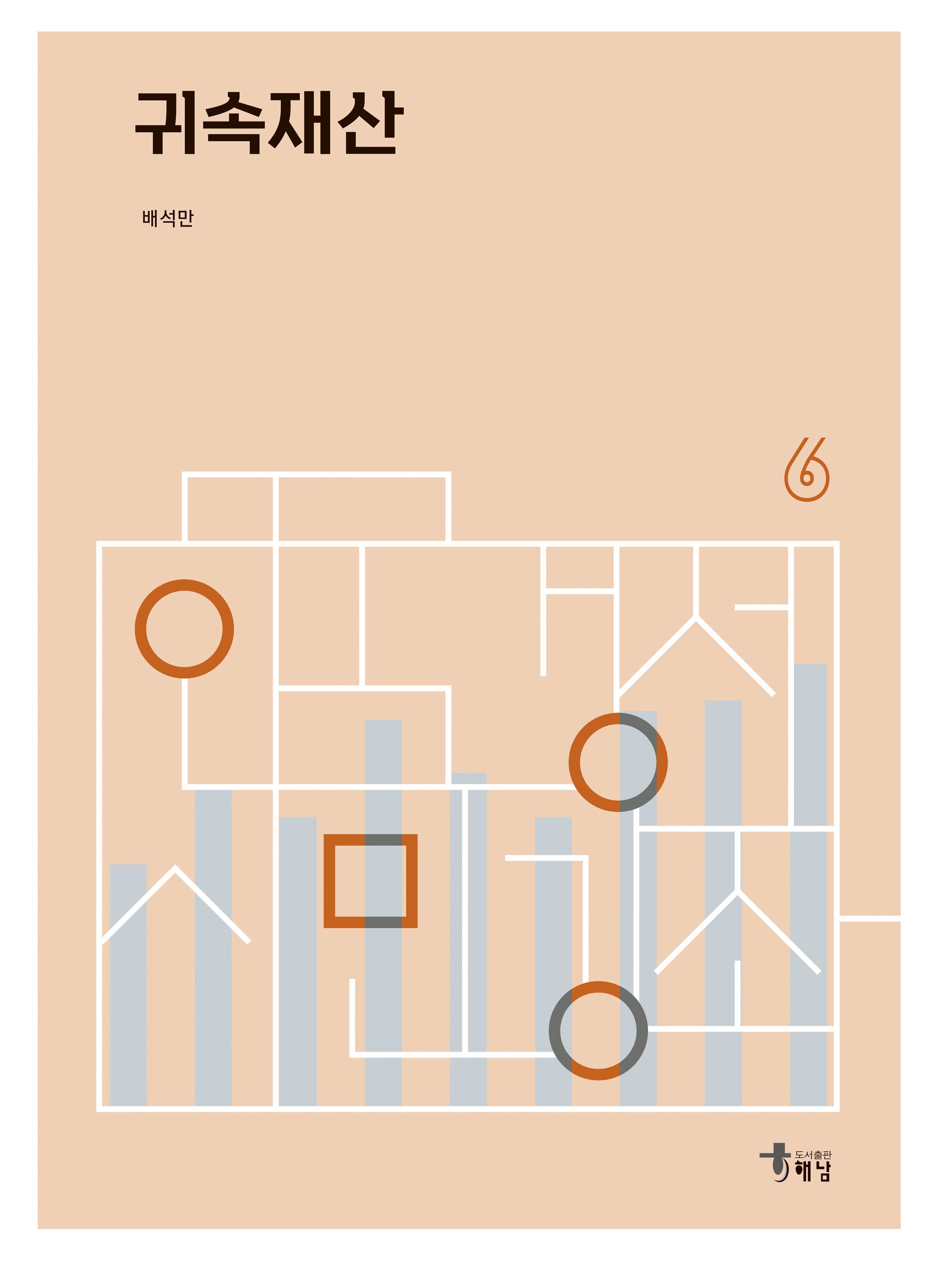 귀속재산(한국경제 시민강좌 6)