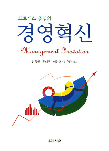 경영혁신(프로세스 중심의)