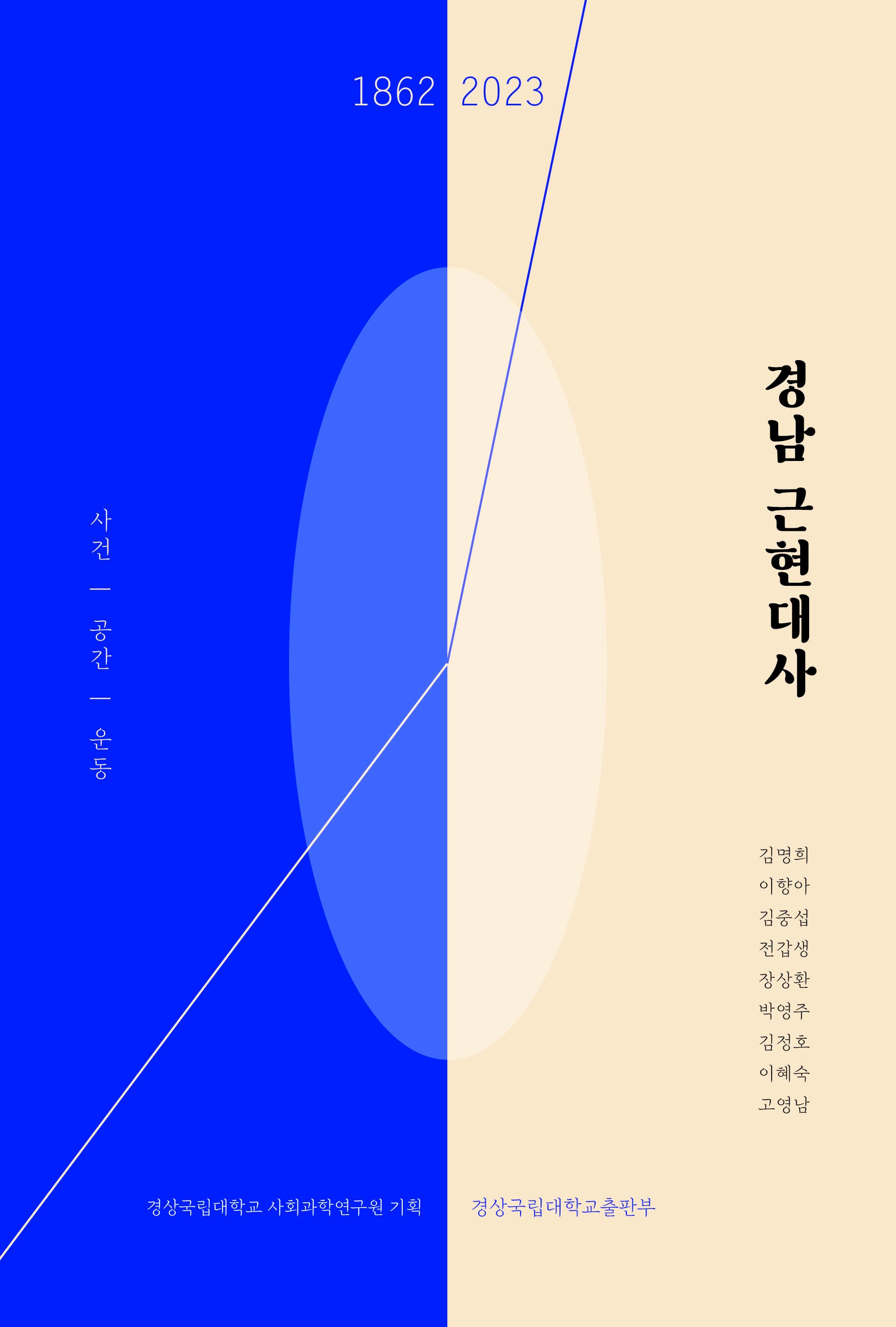 경남 근현대사: 사건, 공간, 운동