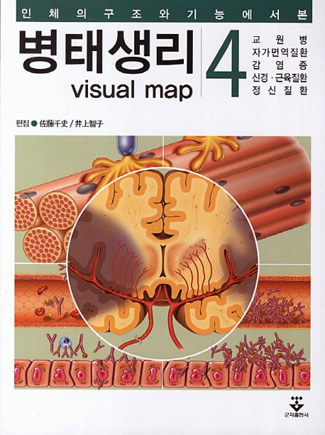 병태생리 4: 교원병 자가면역질환 정신질환 감염증 신경 근육질환(인체의 구조와 기능에서 본)
