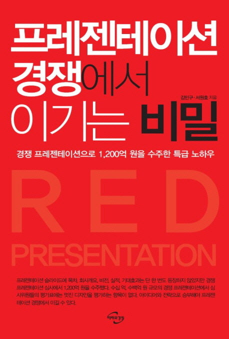 프레젠테이션 경쟁에서 이기는 비밀