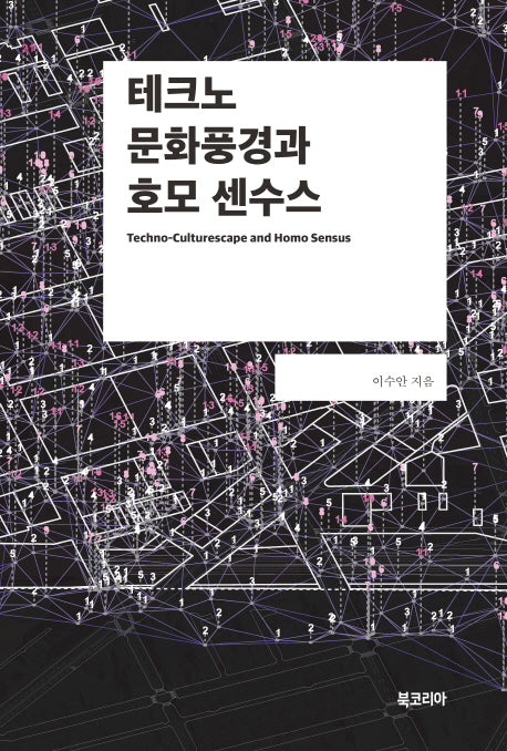 테크노 문화풍경과 호모 센수스