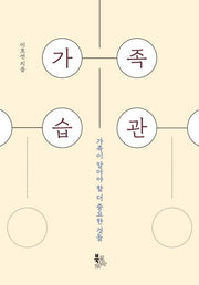 가족습관