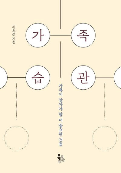 가족습관