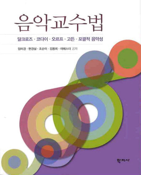 음악교수법