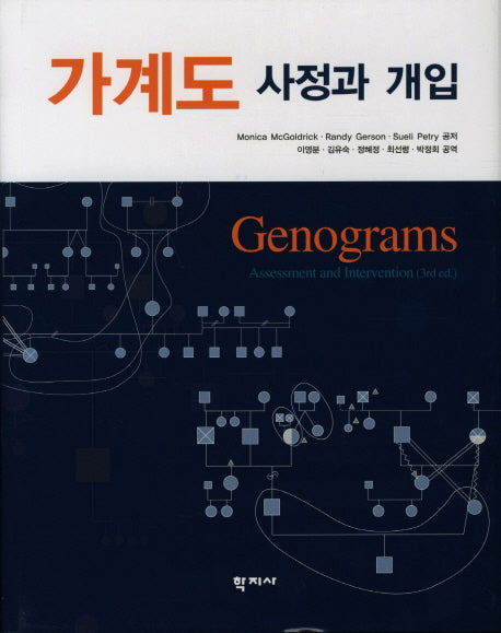 가계도 사정과 개입