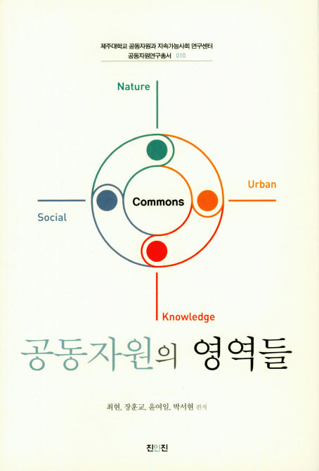 공동자원의 영역들(제주대학교공동자원과지속가능사회연구센터 10)